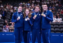 Olympic Gold Medalist Announces Return to Training Six Weeks After Pregnancy