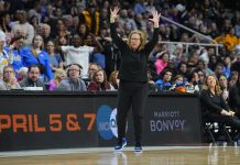 Cori Close Endorses UCLA Floor General’s WNBA Move as Draft Date Emerges After Landmark CBA Deal