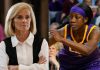 Kim Mulkey Issues Emotional Plea for Flau’jae Johnson as LSU Star Nears PMAC Goodbye