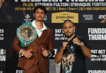 Sebastian Fundora vs. Keith Thurman Stats Comparison and Prediction: Record, Age, Height, Weight, Reach, Knockout Ratio, and Rankings