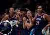 Women’s March Madness Round 2 Recap: UConn Dominates, USC Crumbles, Iowa Upset Shocks & More