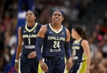 Dallas Wings’ Offseason in Limbo As Facility Project Awaits City Decision