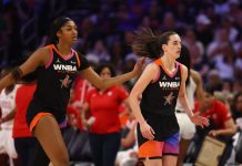 Caitlin Clark, Angel Reese Share Identical Fate in Latest Team USA Announcement