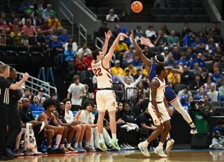 What Is Milan Momcilovic’s Ethnicity and Nationality? Exploring Iowa State Star’s Background and Religion