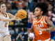 Are Rori Harmon and Shaylee Gonzales Dating? All About the Texas Longhorns Stars’ Relationship