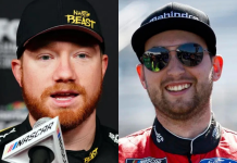 Chase Briscoe Sounds Alarm as Tyler Reddick’s Form Turns Martinsville Into Potential Breaking Point for Rivals