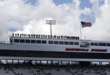 NASCAR Weather Update Martinsville: Mother Nature Turns Her Back as Heavy Rainfall Approaches Race Weekend?