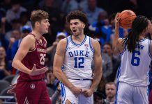 Sweet 16 Gauntlet Rankings: Who Has the Hardest Road in March Madness 2026?