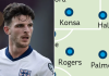 Elliot Anderson over Declan Rice? My England XI to start the World Cup