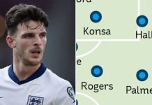 Elliot Anderson over Declan Rice? My England XI to start the World Cup