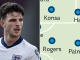 Elliot Anderson over Declan Rice? My England XI to start the World Cup