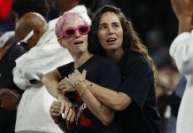 WNBA World Left Stunned as Legend Sue Bird & Partner Megan Rapinoe Announce Separation