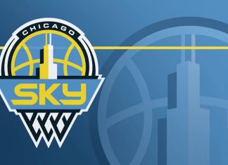 Chicago Sky Unveil 2026 Training Camp Roster Following Dramatic Offseason