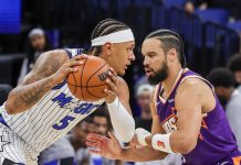 Dillon Brooks Nears Second Suspension After Banter With Paolo Banchero As Suns Star Returns vs. Magic