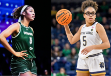 “Crazy”: WNBA Legend Questions Chicago Sky’s Angel Reese Fumble That Impacted Olivia Miles Draft Outcome