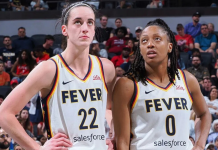 Cap Dilemma: Can Indiana Fever Keep the Big Three Together?