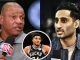 “I Miss Woj So Much”: Doc Rivers Calls Out Shams Charania Over Giannis Antetokounmpo Saga