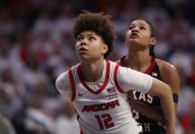 Arizona Junior Announces Medical Retirement From Basketball