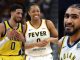 Tyrese Haliburton, Obi Toppin Share Thoughts Over $1.4M Kelsey Mitchell Announcement