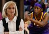 LSU Announces Big Flau’jae Johnson Decision Amid Kim Mulkey’s Transfer Portal Updates