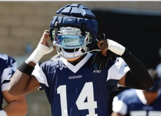 Cowboys Star, Who Received Three-Year Extension, Faces Felony Charges After Arrest