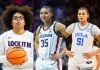 WNBA Draft: Guide to the Collegiate and International Prospects of the 2026 Class