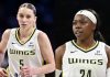 “Biggest Surprise”: $1.4M Choice by Wings Raises Tough Questions About Paige Bueckers’ Teammate