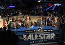 Shaquille O’Neal Confirms Change in ‘Inside The NBA’ Ahead of Playoffs