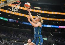 26YO Minnesota Lynx Player Becomes Youngest MVP in EuroLeague Women History