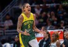 All-Star Gabby Williams Clinches Third DPOY in EuroLeague After Multiyear WNBA Deal