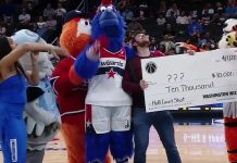 Wizards Issue Public Apology After Backlash Over April Fools Prank