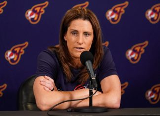 Indiana Fever’s Training Camp Roster Revealed Following Major Offseason Moves