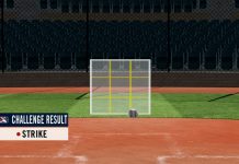 MLB Umpires Protest After Concerning Anomaly Surrounding ABS System