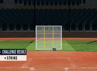 MLB Umpires Protest After Concerning Anomaly Surrounding ABS System