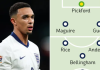My England XI to start the World Cup – including Trent and Maguire