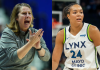 “We Had a Lot of Uncertainty”: Lynx Coach Cheryl Reeve Addresses Napheesa Collier Signing 1-Year Deal Instead of Long-Term Contract