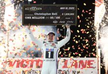 NASCAR All-Star Race: Fan Ballot, How to Vote, Race-Qualification Criteria, Prize Money & More