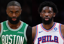 “That’s a Sore Loser”: Jaylen Brown Gets Called Out by Ex-Celtics Teammate for Wild Comments About Joel Embiid, NBA Refs