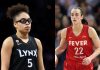 “That Girl Gonna Be a Problem”: Teammate Issues Verdict on Olivia Miles After She Joins Caitlin Clark in Rare Company