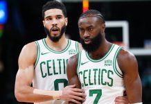 “Ready to Move On”: Jaylen Brown’s Ex-Celtics Teammate Believes Star Wants to Leave Boston, Hints at Jayson Tatum Treatment