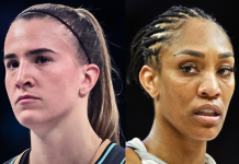 Favorites to Win the WNBA Championship 2026: An Early Season Deep-Dive