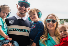 Patrick Mahomes Enjoys Special Mother’s Day While Supporting Cause Close to Brittany Mahomes’ Heart