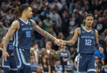 “Love You”: Ja Morant, Dillon Brooks and Grizzlies Teammates Mourn Brandon Clarke With Emotional Messages