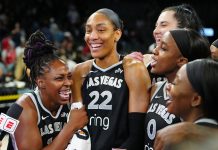 LV Aces Season Look-Ahead: A’ja Wilson’s MVP Reign, Veteran Continuity, and Pursuit of Another Championship