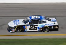 Ford Team Bites the Dust as Owner Shuts Down NASCAR Operations After 10 Years