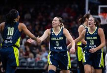 Dallas Wings Season Look-Ahead: A New Coach, a UConn Reunion, and a Real Playoff Push
