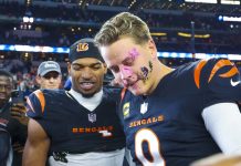 Bengals Make Honest Admission on Joe Burrow & Ja’Marr Chase Roster Influence