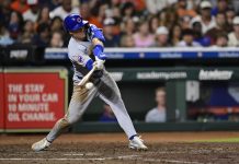 24YO Cubs Star Faces Shaky MLB Future as Team Forced to Make Tough Decision