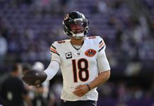 NFL Strength of Schedule Rankings: Toughest & Easiest 2026 Slates