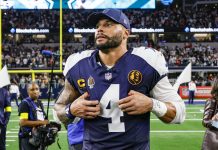 Cowboys Coach Enters NFL’s Accelerator Program To Land HC Opportunity After Impressing With Dak Prescott & Co